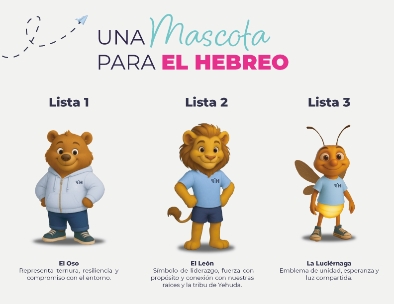 Un Mascota para el IH: El León empieza a rugir